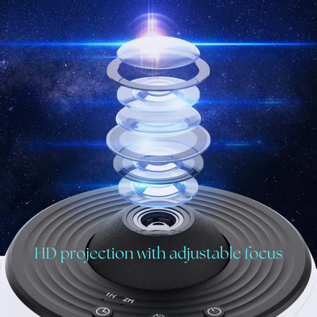 Celestial Dreams: 360° Planetarium Galaxy Projector with Full-Room Coverage