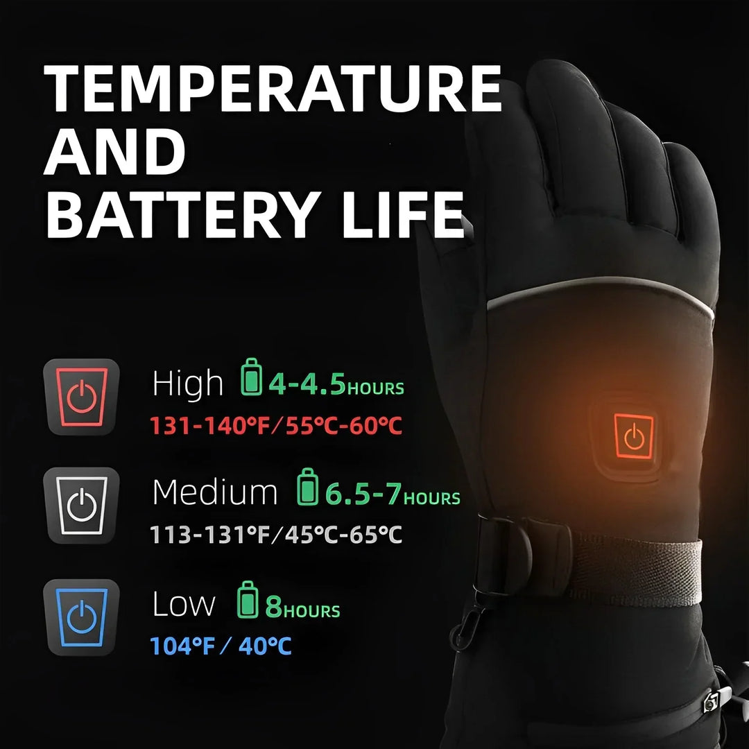 Hand-Warming Rechargeable Gloves