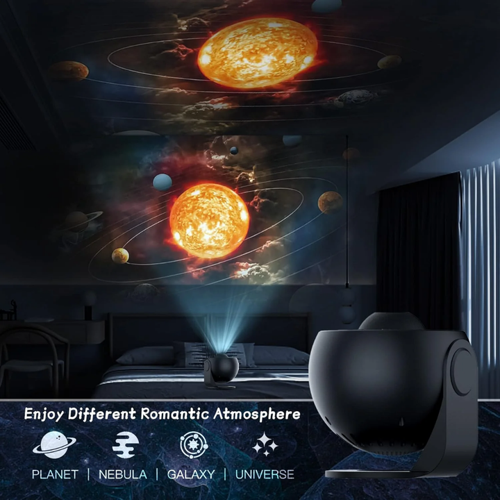 Celestial Dreams: 360° Planetarium Galaxy Projector with Full-Room Coverage