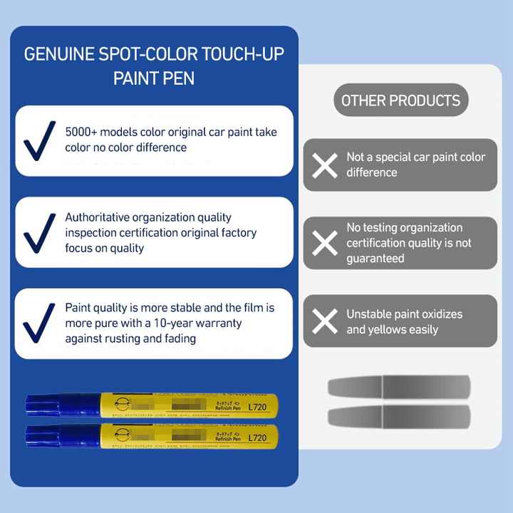 Car Touch-Up Paint Pen – Easy-to-Use Scratch and Chip Repair Tool