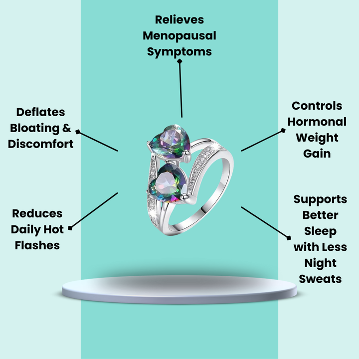 Duvelle Heart Menopause Ring Kit