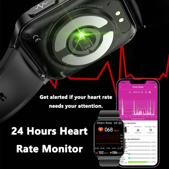 All-in-One Health Smartwatch with ECG, Blood Glucose Monitoring, and Fitness Tracking